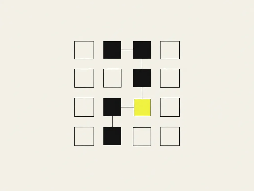 A grid of module tiles with a path drawn through them in order and one tile marked yellow: the agenda laid out module by module for this team.