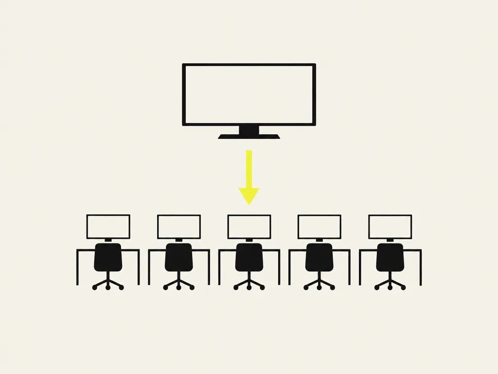 Five workstations facing one large screen, a yellow arrow running from the screen to the row: the workshop delivered in the room, hands on.