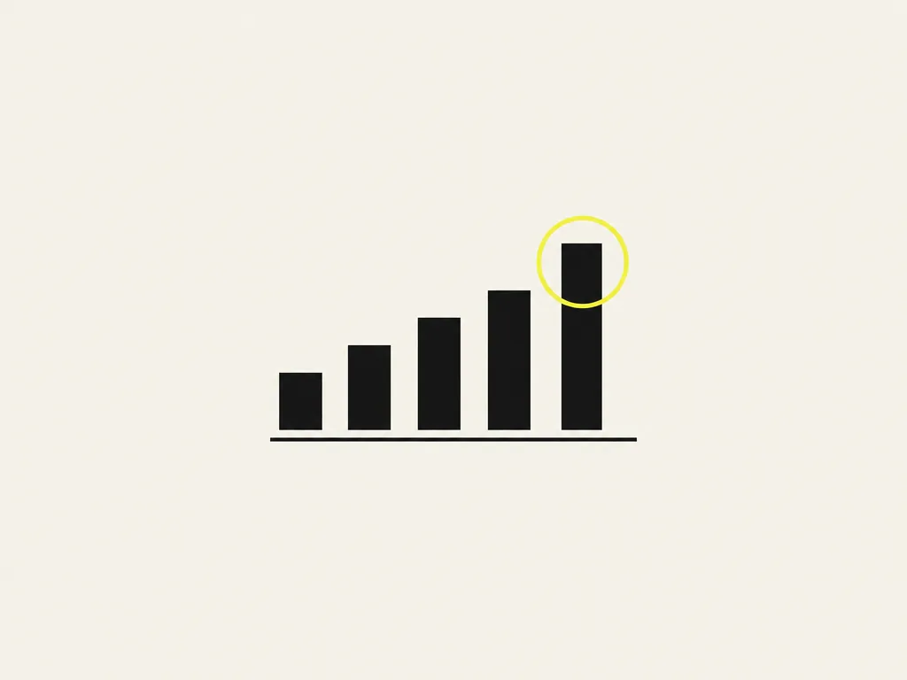 A bar chart of five rising bars with a yellow ring around the last one: tool usage measured weeks after the training.
