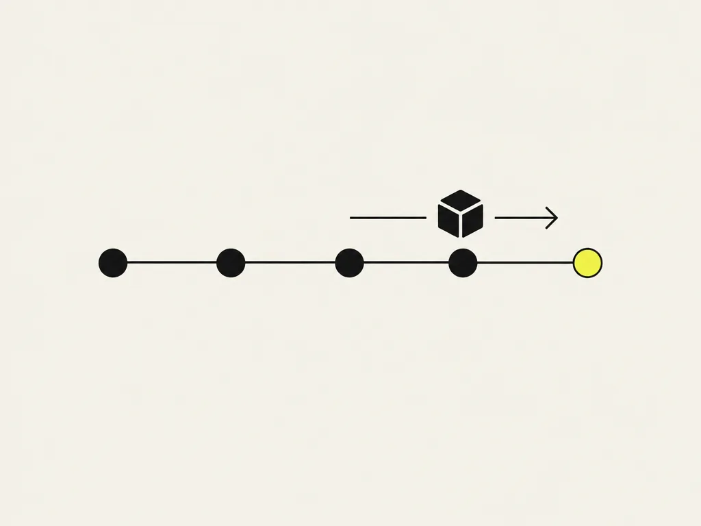 A timeline with five milestones, the last one yellow, and a small box passed along an arrow: the costed roadmap handed over, with an owner for each item and a review date.