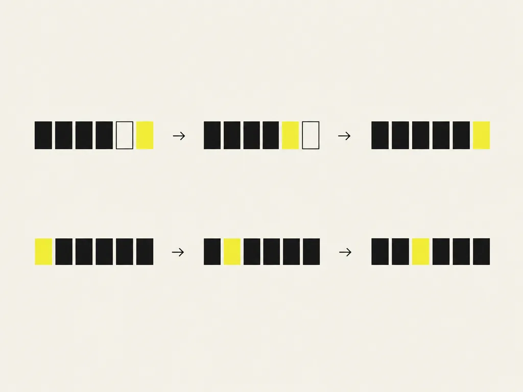 A row of equal modules with one hollow and one yellow, repeated with the yellow one moving along: components swapped out one at a time behind a routing layer.