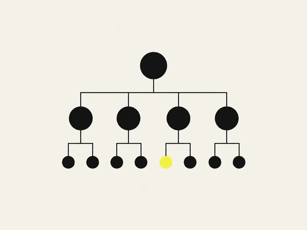A tree with one root, four branches and two leaves on each, one leaf yellow: a session traced down through its turns to a single tool call.
