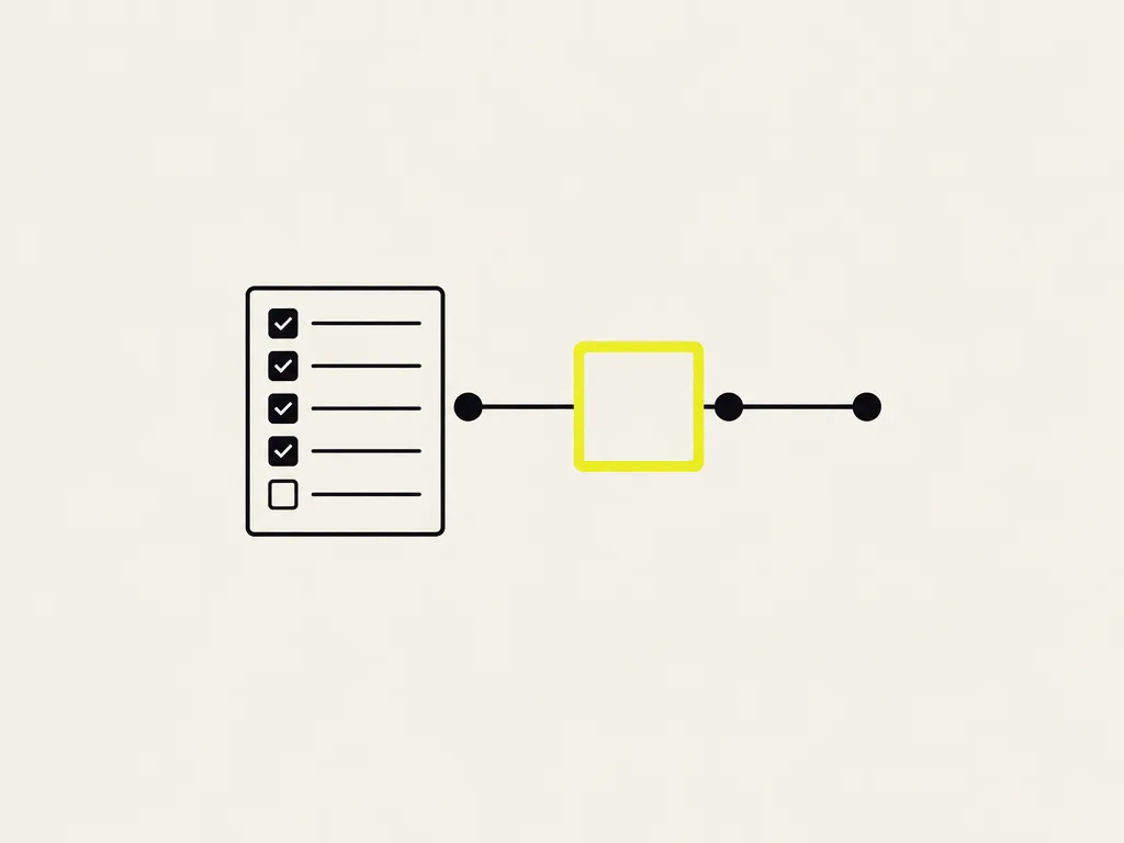 A checklist with four of five rows ticked and a yellow-bordered card slotted into a pipeline: the findings closed and a review rule added to CI that catches the same class in future pull requests.